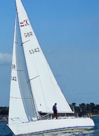  Aprenda a navegar en su propio barco con nuestra ayuda 